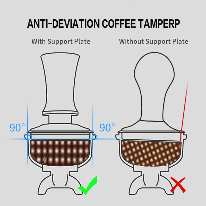 مكبس قهوة بضغط ثابت 51 مم 53 م - مراجعة Delonghi Espresso Magnifica وسعره