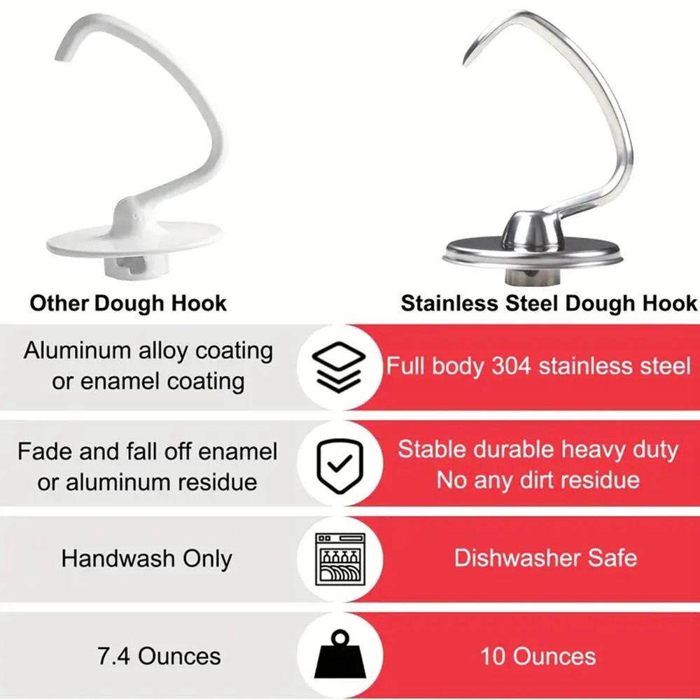 قطعة واحدة من ملحقات أدوات الط - مراجعة Kitchenaid Mixer Hand Mixer وسعره